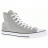 Baskets & Tennis Mode CONVERSE 15850 Toile Homme Gris perle